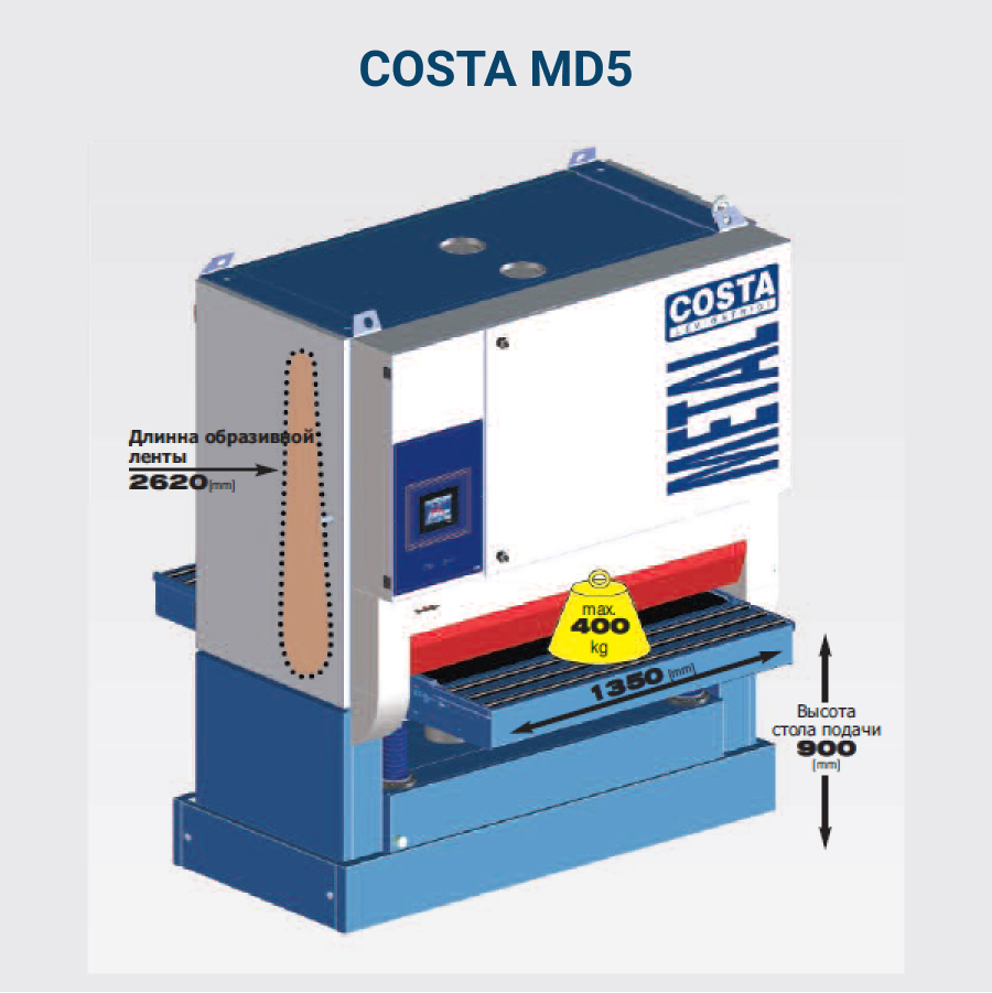 Зачистной станок Costa MD5
